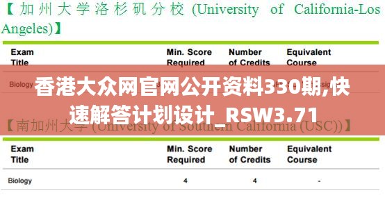 香港大众网官网公开资料330期,快速解答计划设计_RSW3.71