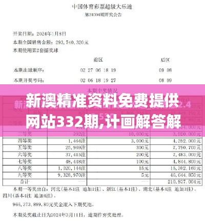 新澳精准资料免费提供网站332期,计画解答解释落实_YQW8.48