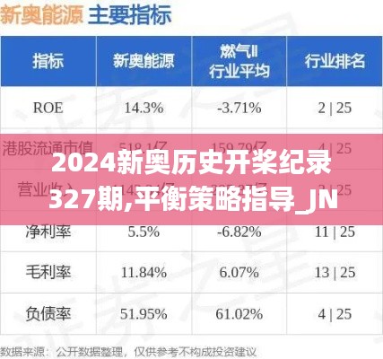 2024新奥历史开桨纪录327期,平衡策略指导_JNH3.28