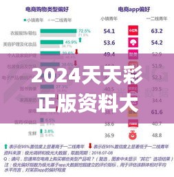 2024天天彩正版资料大全333期,综合数据解析说明_XMJ1.54