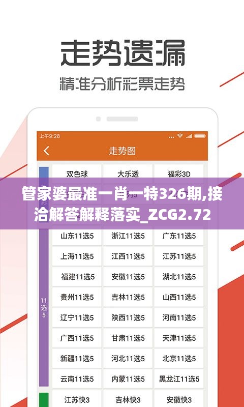 管家婆最准一肖一特326期,接洽解答解释落实_ZCG2.72