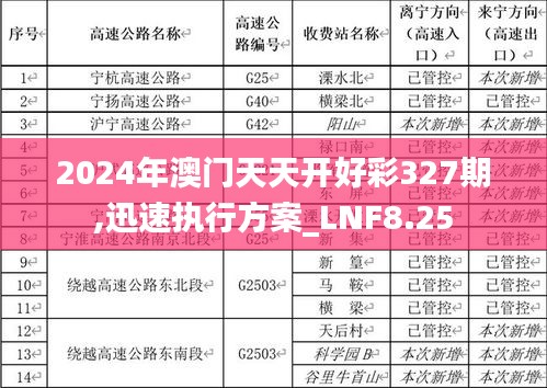 2024年澳门天天开好彩327期,迅速执行方案_LNF8.25