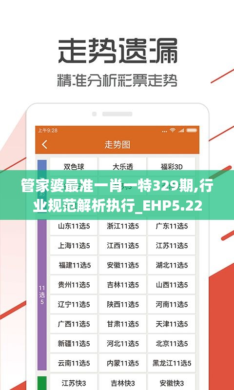 管家婆最准一肖一特329期,行业规范解析执行_EHP5.22