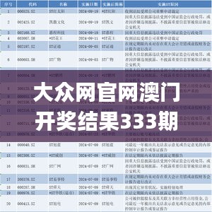 大众网官网澳门开奖结果333期,实践落实方案_JPO5.67