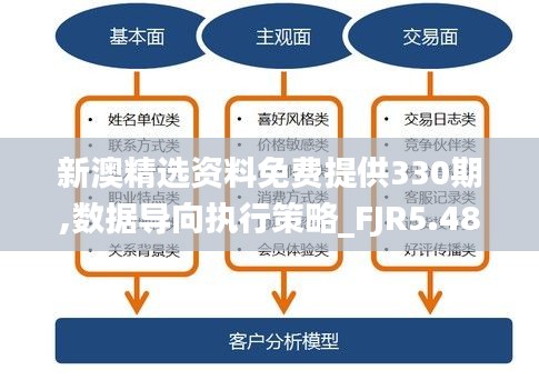 澳朗口腔医疗团队 第439页