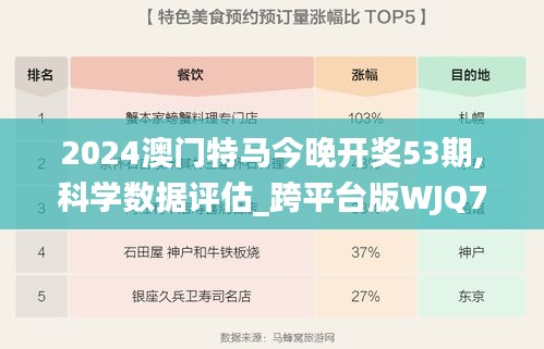 2024澳门特马今晚开奖53期,科学数据评估_跨平台版WJQ7.72