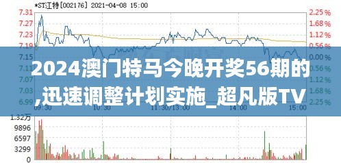 2024澳门特马今晚开奖56期的,迅速调整计划实施_超凡版TVS6.50