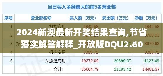 2024新澳最新开奖结果查询,节省落实解答解释_开放版DQU2.60