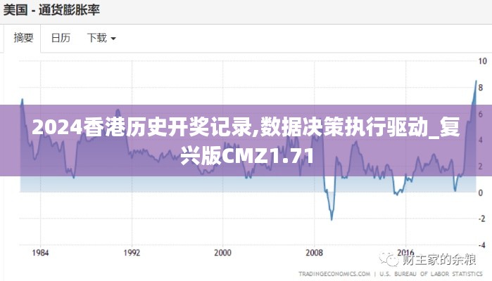 2024香港历史开奖记录,数据决策执行驱动_复兴版CMZ1.71