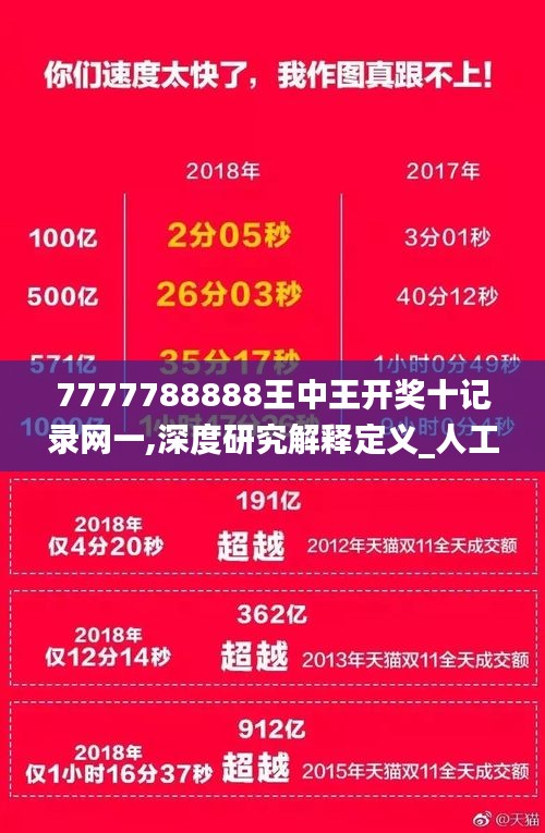 7777788888王中王开奖十记录网一,深度研究解释定义_人工智能版EIR7.76