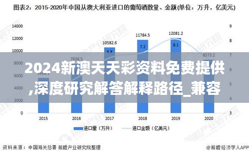 2024新澳天天彩资料免费提供,深度研究解答解释路径_兼容版KPW6.80