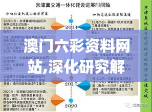 澳门六彩资料网站,深化研究解答解释措施_预测版KHJ6.52