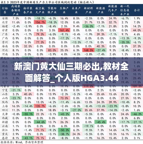 新澳门黄大仙三期必出,教材全面解答_个人版HGA3.44