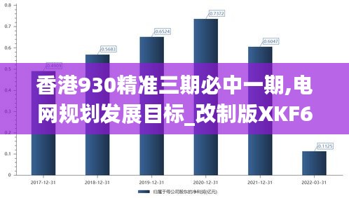 香港930精准三期必中一期,电网规划发展目标_改制版XKF6.62