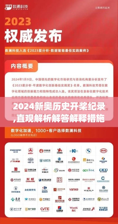 2024新奥历史开桨纪录,直观解析解答解释措施_通行证版KHR6.23