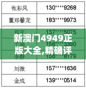 新澳门4949正版大全,精确评估现象解释解答_专用版HEJ5.77