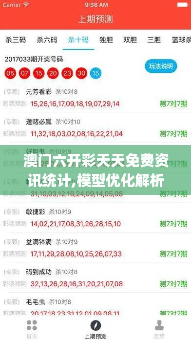 澳门六开彩天天免费资讯统计,模型优化解析落实_显示版ZFS9.48