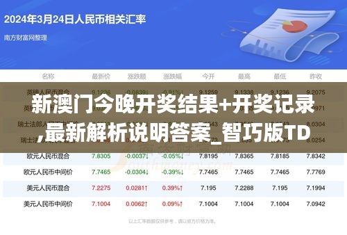 新澳门今晚开奖结果+开奖记录,最新解析说明答案_智巧版TDN2.47