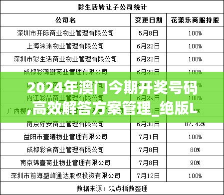 2024年澳门今期开奖号码,高效解答方案管理_绝版LIR4.17