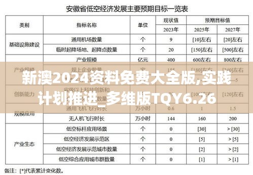 新澳2024资料免费大全版,实践计划推进_多维版TQY6.26