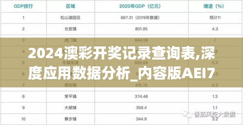 2024澳彩开奖记录查询表,深度应用数据分析_内容版AEI7.57