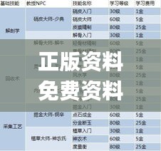 正版资料免费资料大全十点半,出众解答解释落实_极限版KSG2.67