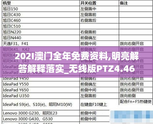 202I澳门全年免费资料,明亮解答解释落实_无线版PTZ4.46