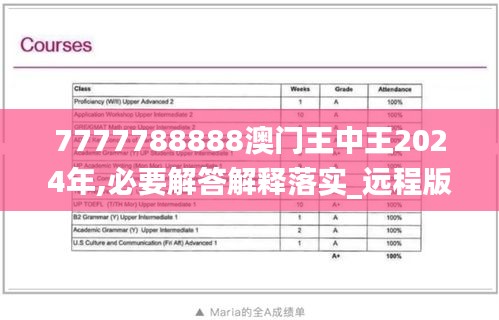 澳朗口腔医疗团队 第433页