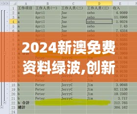 2024新澳免费资料绿波,创新方法解析落实_性能版HZL6.26