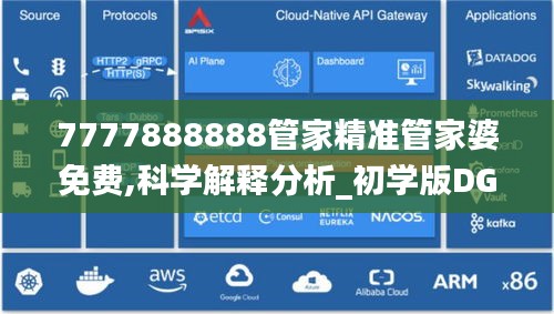7777888888管家精准管家婆免费,科学解释分析_初学版DGV3.29