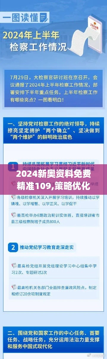 2024新奥资料免费精准109,策略优化计划_家庭影院版SHG2.56