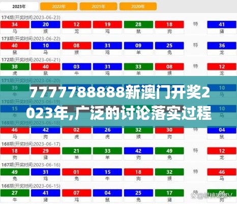 7777788888新澳门开奖2023年,广泛的讨论落实过程_教育版SBQ2.61