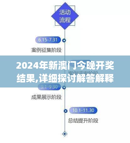 2024年新澳门今晚开奖结果,详细探讨解答解释路径_快捷版AYZ9.66