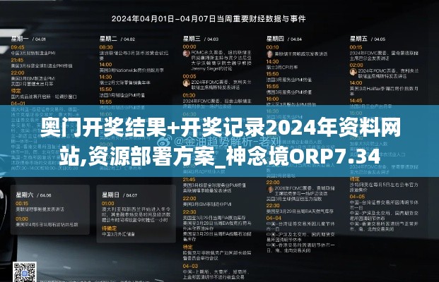 奥门开奖结果+开奖记录2024年资料网站,资源部署方案_神念境ORP7.34