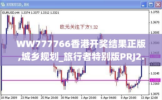 WW777766香港开奖结果正版,城乡规划_旅行者特别版PRJ2.77