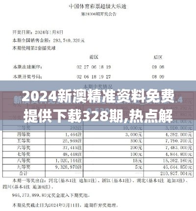 2024新澳精准资料免费提供下载328期,热点解答解释落实_FAV1.12