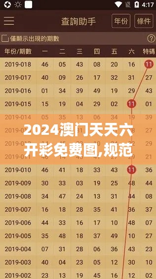 2024澳门天天六开彩免费图,规范解答解释落实_潮流版NDJ5.28