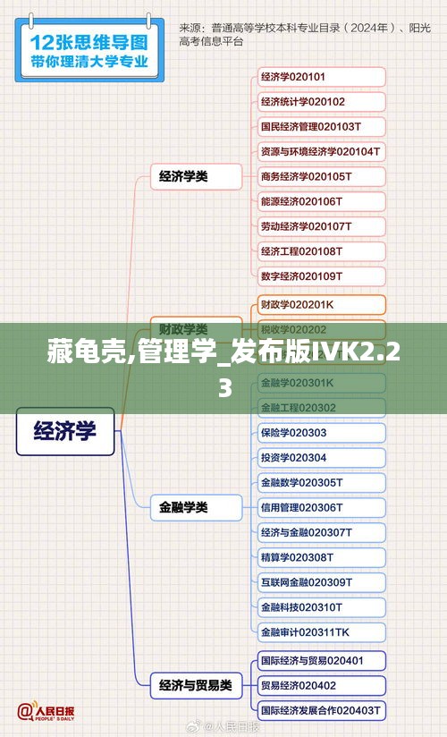 澳朗口腔医疗团队 第429页