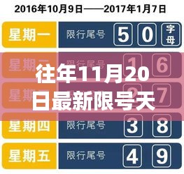 天津限号新政策重磅发布，科技革新之作引领未来生活潮流新宠