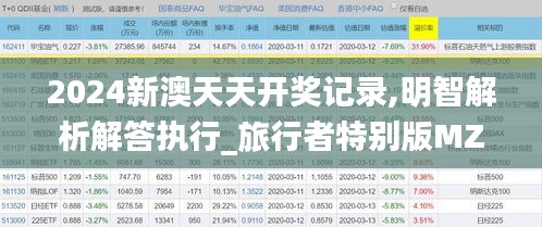 澳朗口腔简介 第430页