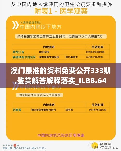 澳门最准的资料免费公开333期,鉴赏解答解释落实_ILB8.64