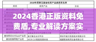 2024香港正版资料免费盾,专业解读方案实施_清新版SGA4.43