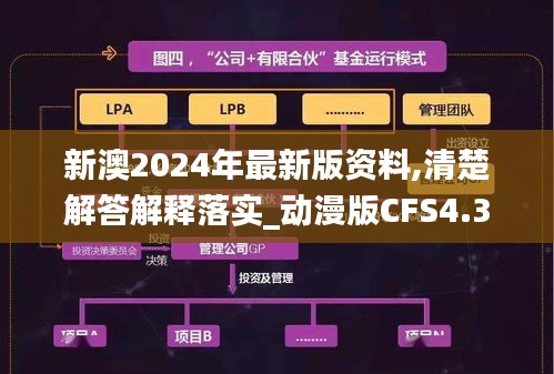 新澳2024年最新版资料,清楚解答解释落实_动漫版CFS4.39