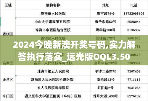 2024今晚新澳开奖号码,实力解答执行落实_远光版OQL3.50