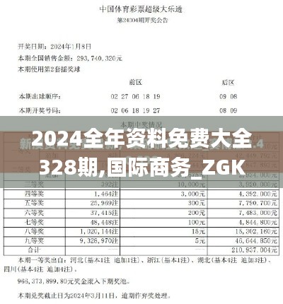 2024全年资料免费大全328期,国际商务_ZGK7.48