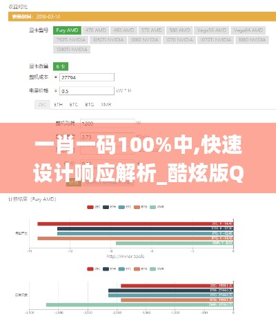 一肖一码100%中,快速设计响应解析_酷炫版QAG8.20