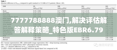 7777788888澳门,解决评估解答解释策略_特色版EBR6.79