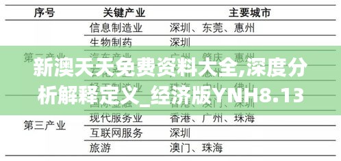 新澳天天免费资料大全,深度分析解释定义_经济版YNH8.13