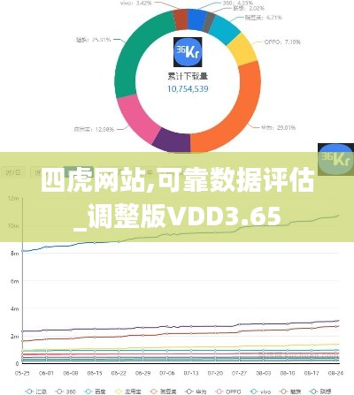 联系我们 第435页