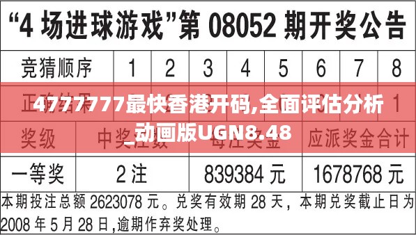 4777777最快香港开码,全面评估分析_动画版UGN8.48